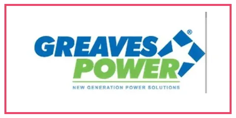 Credai Fairpro ParticipantGreaces powers